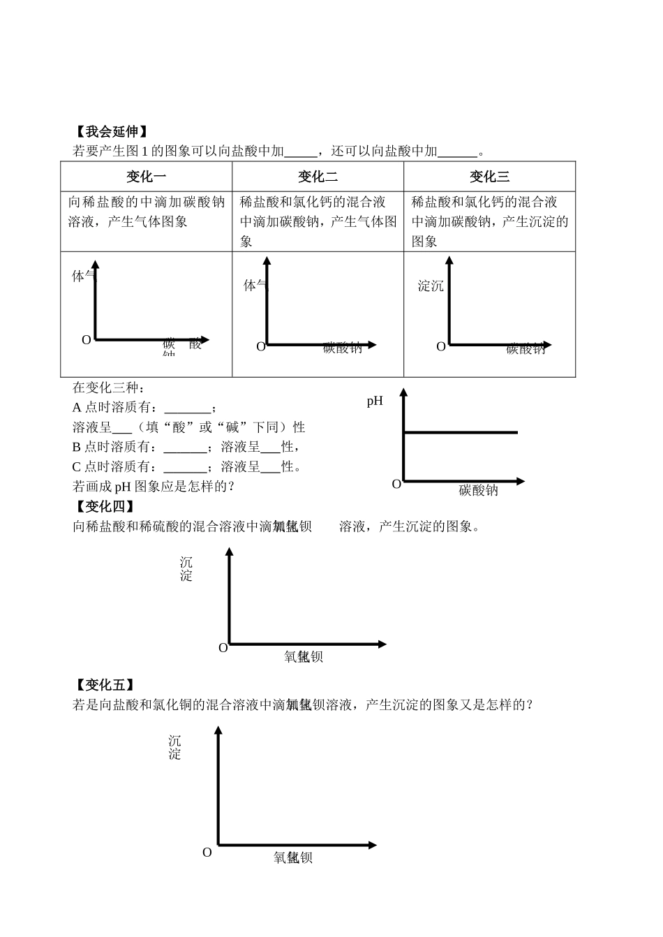 中考专题复习——图象图表_第3页