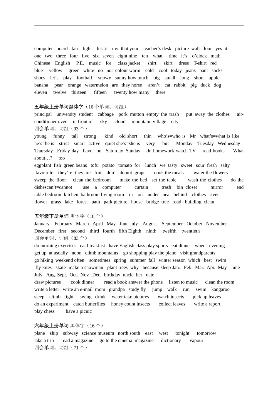 人教版小学六年级英语总复习资料[1]_第2页