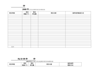 江苏省各市公民教育项目学校统计表