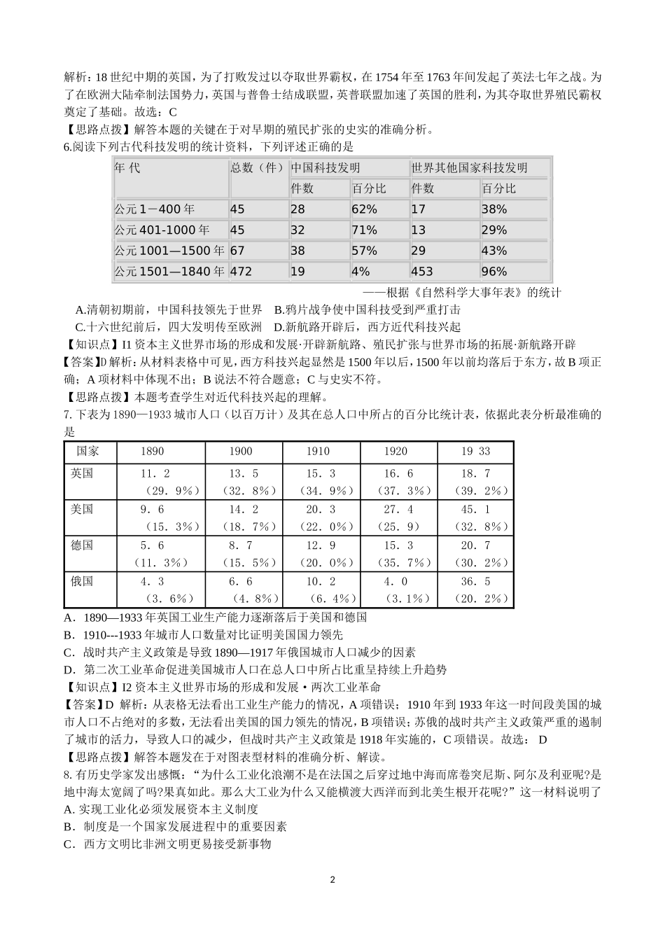 必修二第三套资本主义世界市场和罗斯福新政与当代资本主义_第2页