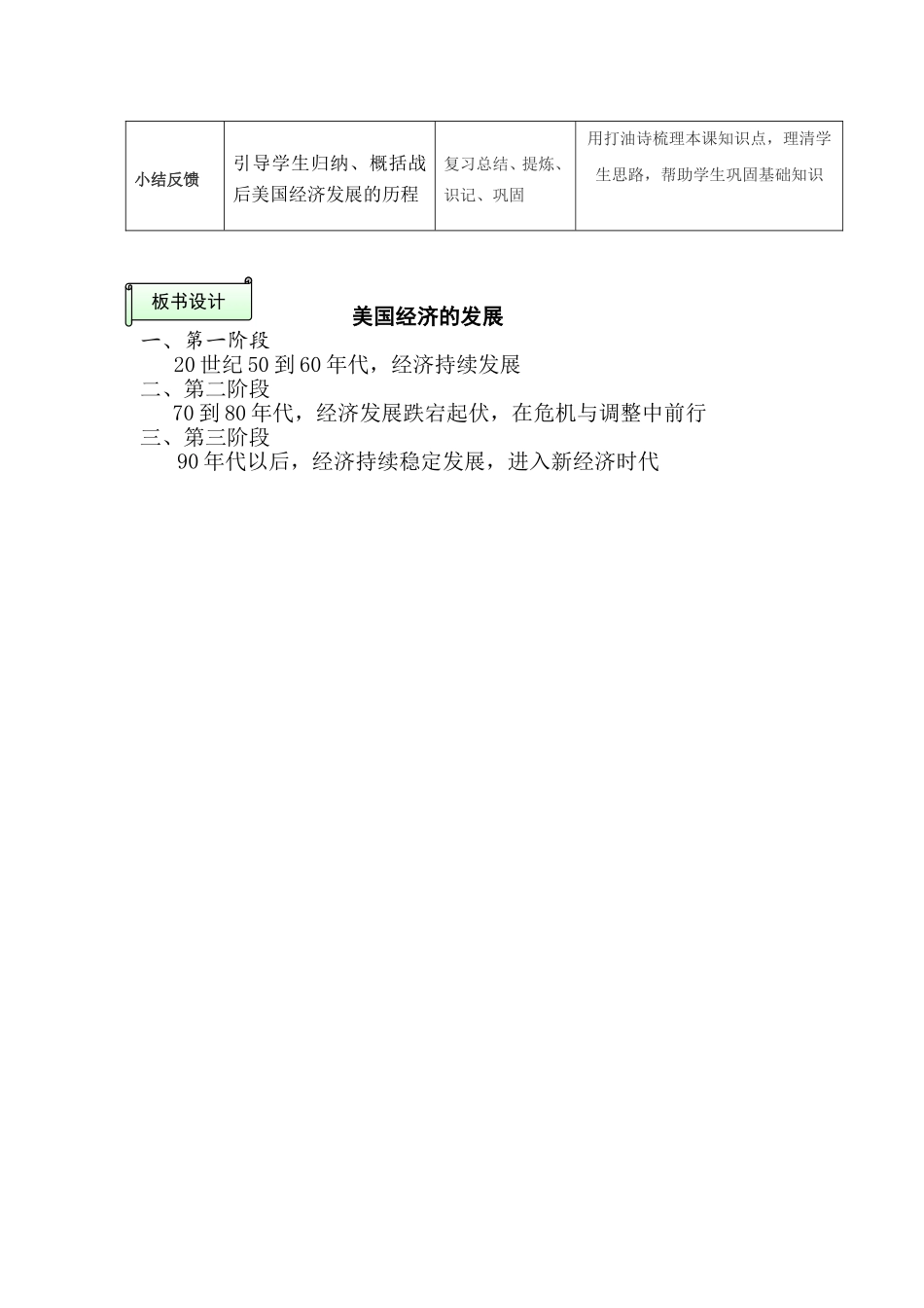 战后美国经济的发展_第3页