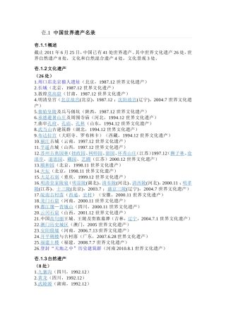中国世界遗产名录1