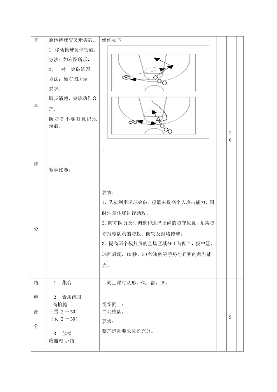 持球交叉步突破_第2页