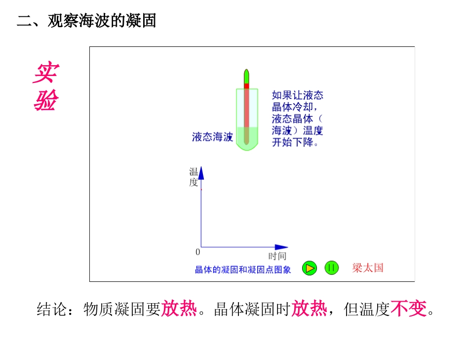 沪科版物理12章”物态变化“总复习课件_第3页