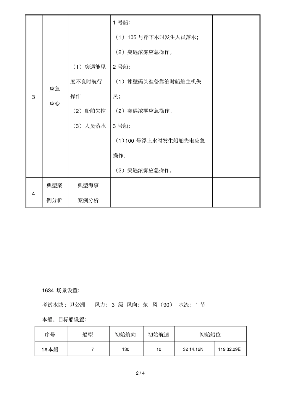 内河一类船长实操考试模块_第2页