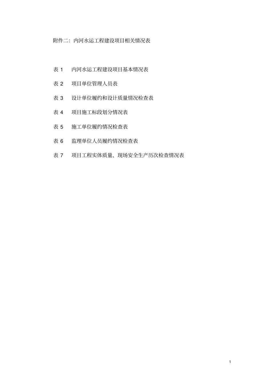 内河水运工程建筑项目相关情况表20080721_第1页