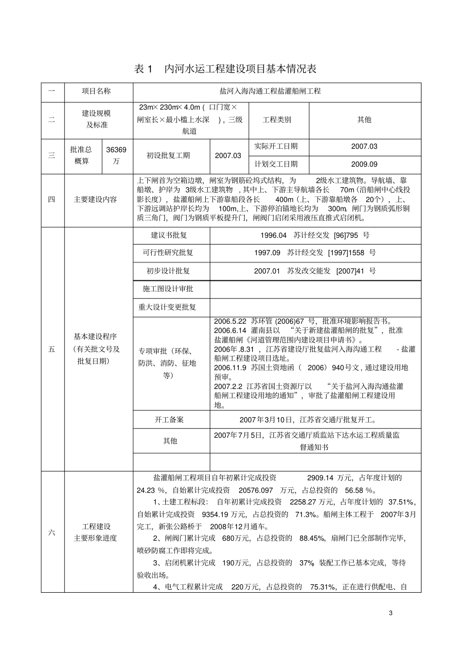 内河水运工程建筑项目相关情况表20080721_第3页