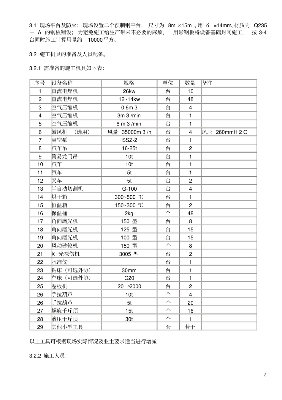 内浮顶油罐施工的方案指引_第3页
