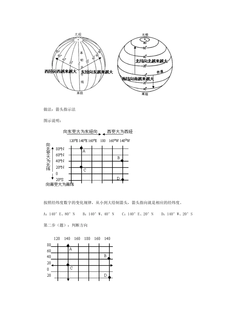 有关经纬网概念的题目答题技巧_第2页