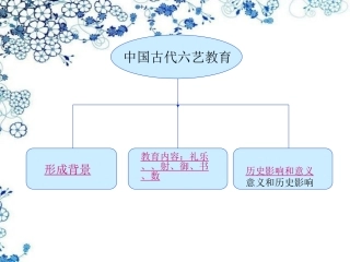 中国古代六艺