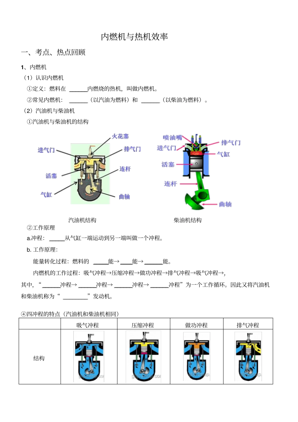 内燃机、热机效率学生分析_第1页