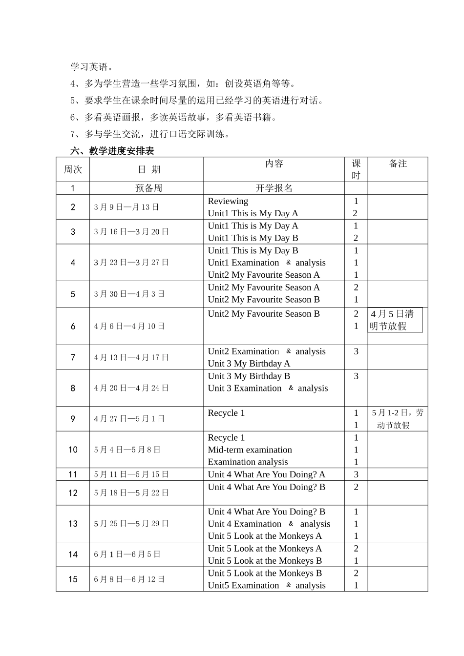 2014年人教版五年级下册英语教学计划_第3页