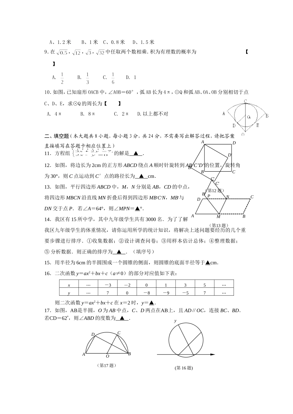 2015年数学模拟试卷（13）_第2页