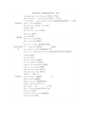 三上课堂教学用语