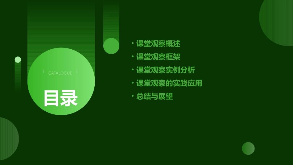 课堂观察框架示意图课件_第2页