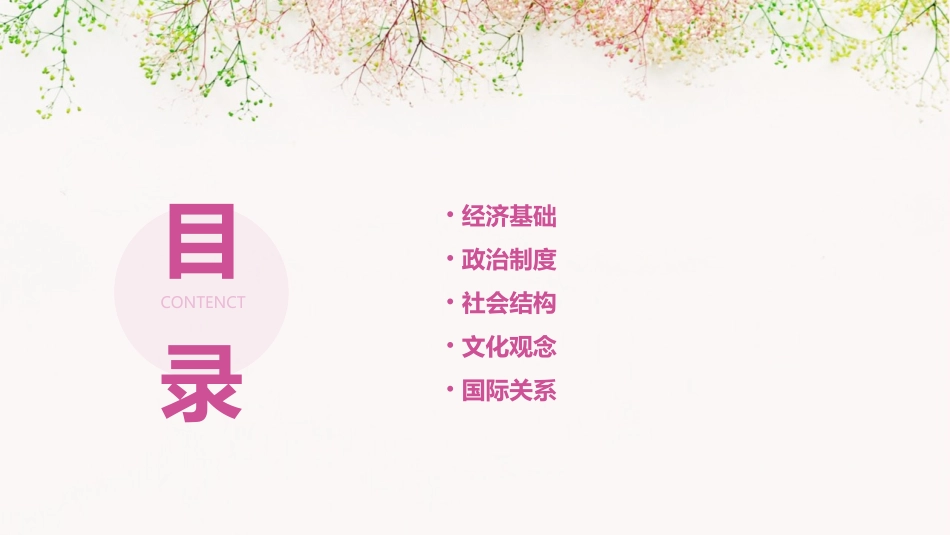 经济政治与社会(一)课件_第2页