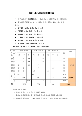 《园》单元测验双向细目表