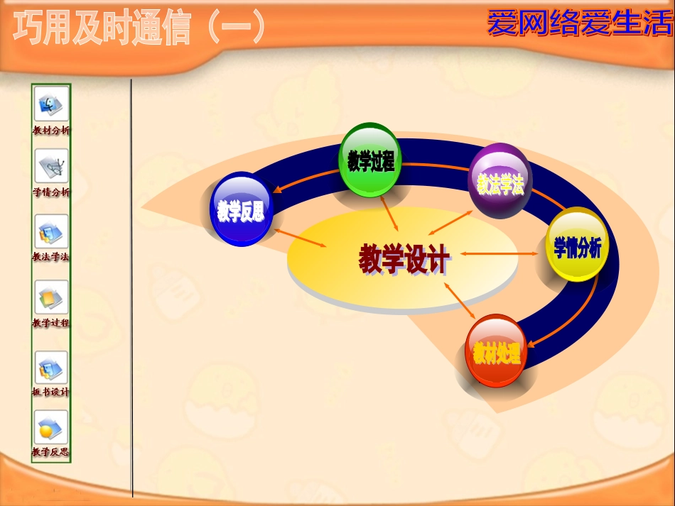 巧用及时通信(第1课时)_第2页