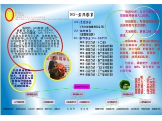 孟氏教育演示文稿