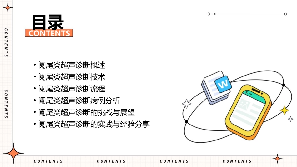 阑尾炎超声诊断通用课件_第2页