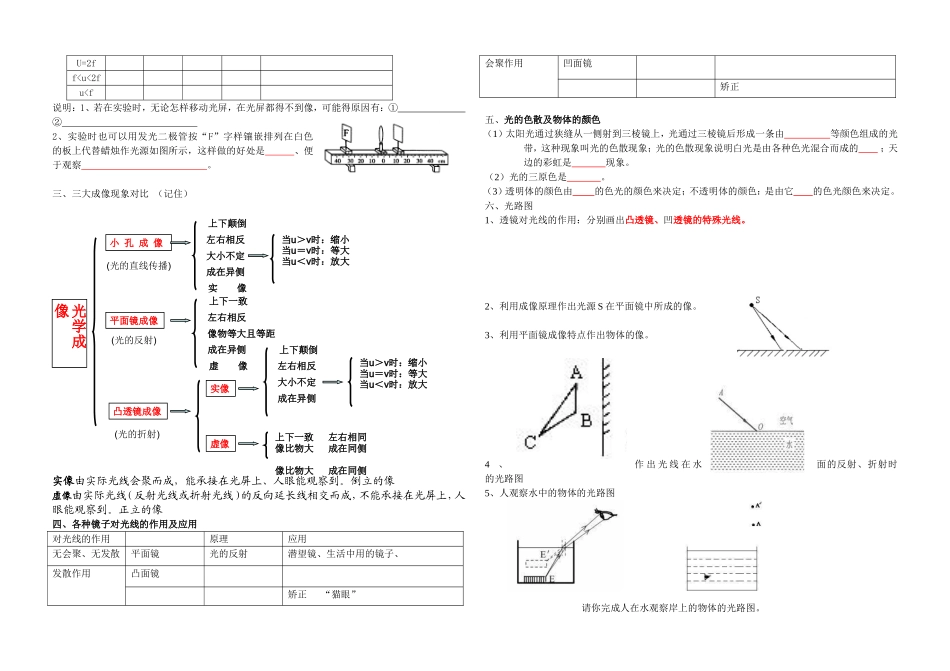 光现象复习导单_第2页