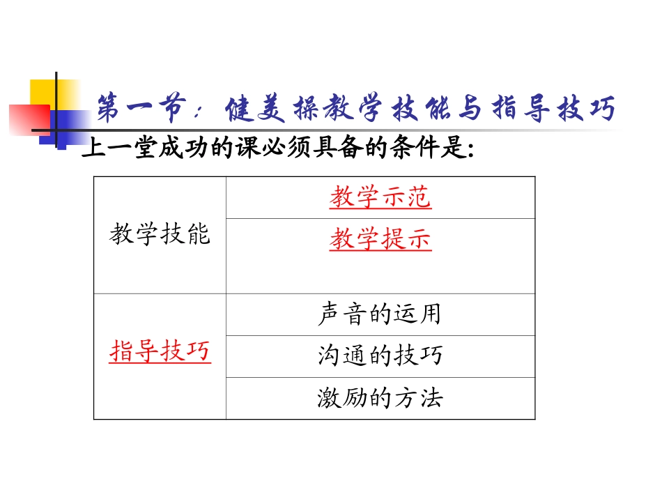 健美操教与学_第3页