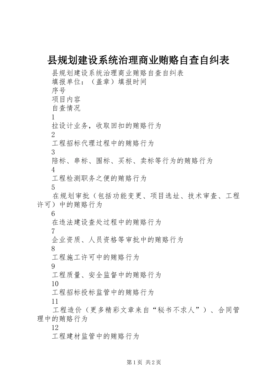 县规划建设系统治理商业贿赂自查自纠表 _第1页