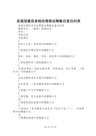 县规划建设系统治理商业贿赂自查自纠表 