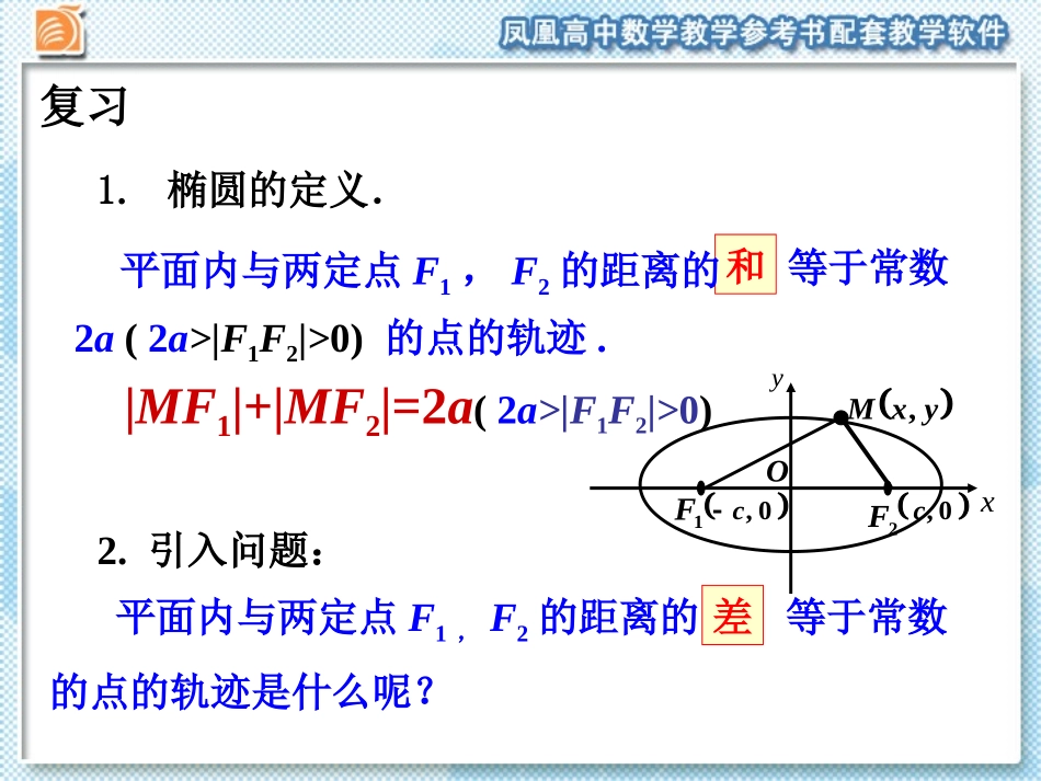 双曲线的标准方程_第2页