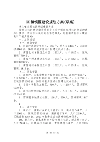 XX镇镇区建设规划方案(草案) 