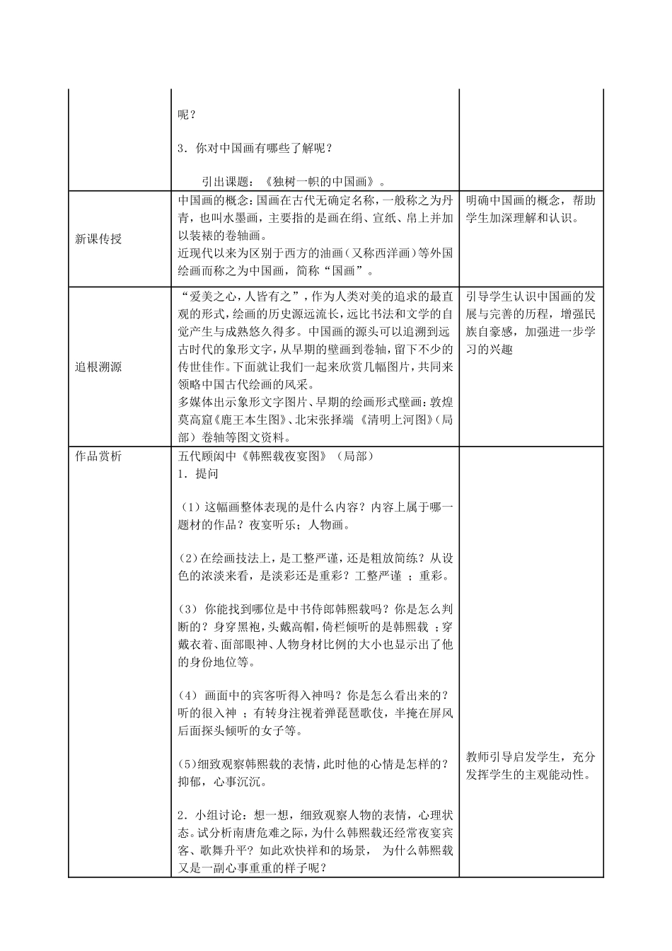 《独树一帜的中国画》教案_第2页