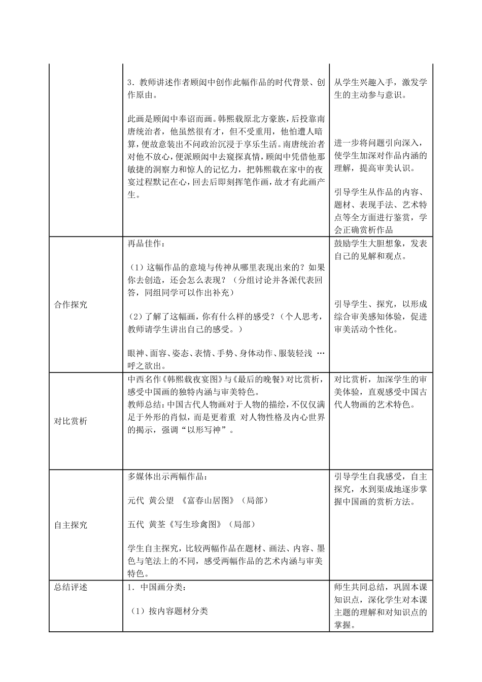 《独树一帜的中国画》教案_第3页