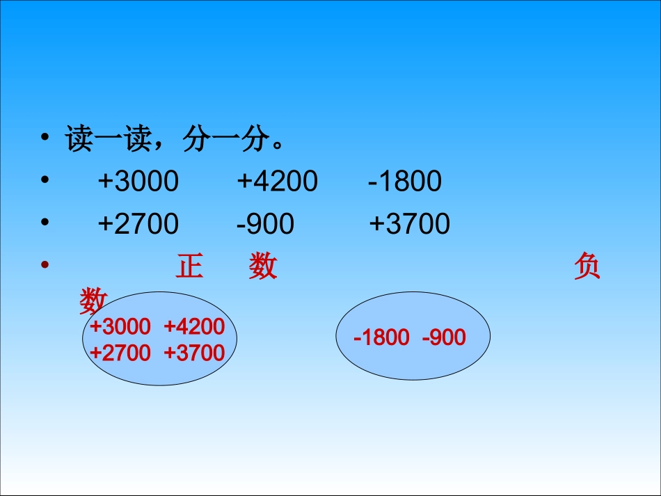 2015最新苏教版五年级数学《负数的初步认识》_第3页