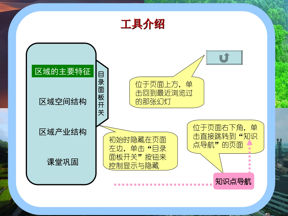 【精品课件】第1章第1节区域的基本含义_第2页