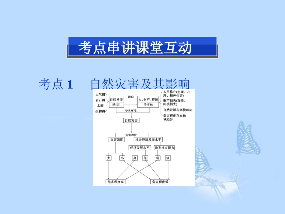 2013届高考地理一轮复习第一讲自然灾害与人类活动课件湘教版选修5_第2页