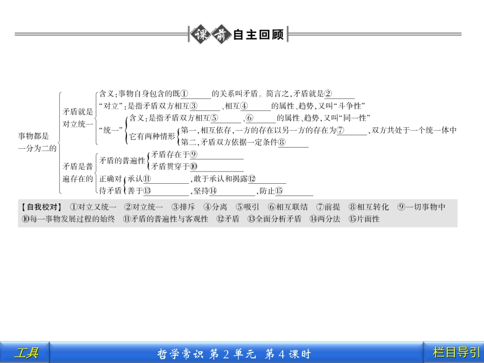 哲学常识24_第2页