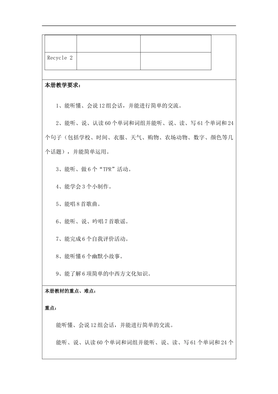 PEP人教版四年级英语下册全册教案（教学设计）_第2页