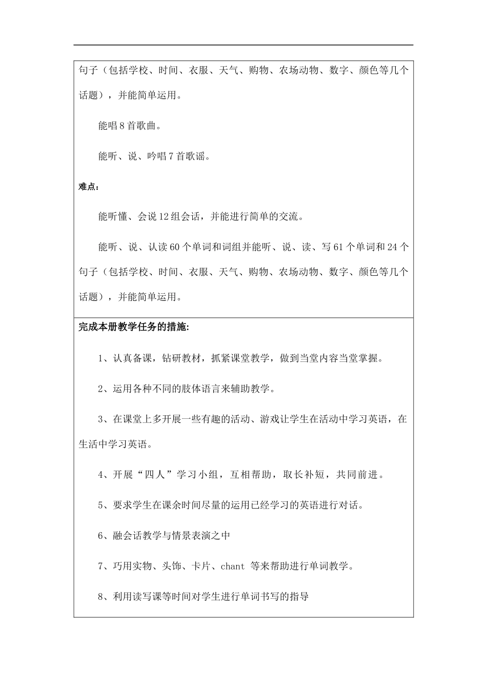 PEP人教版四年级英语下册全册教案（教学设计）_第3页