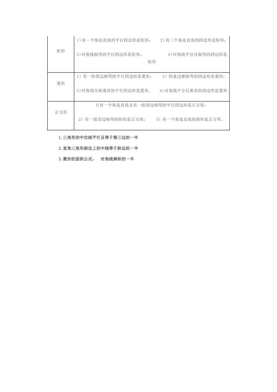 平行四边形的知识结构图_第2页