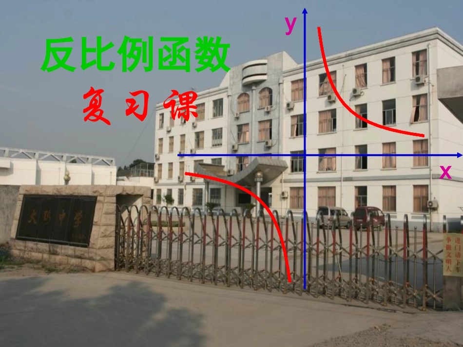 反比例函数复习课_第2页