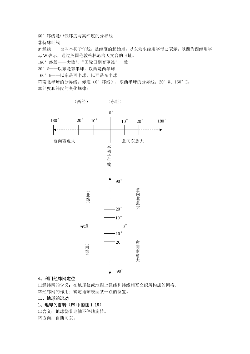 初中地理会考复习——株洲县龙凤中学_第2页
