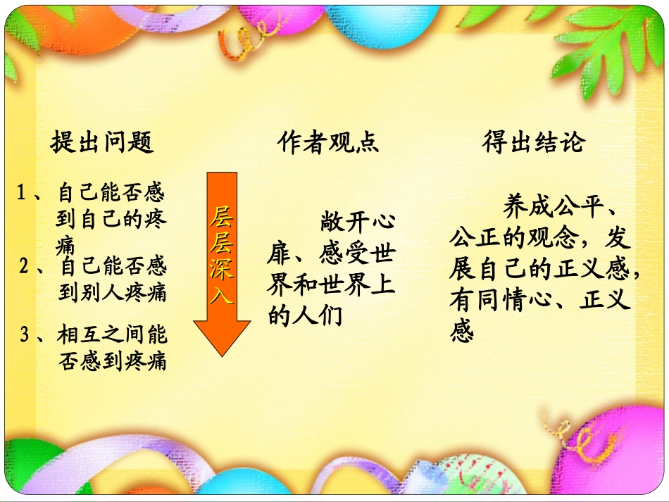 你是你的船长_第2页