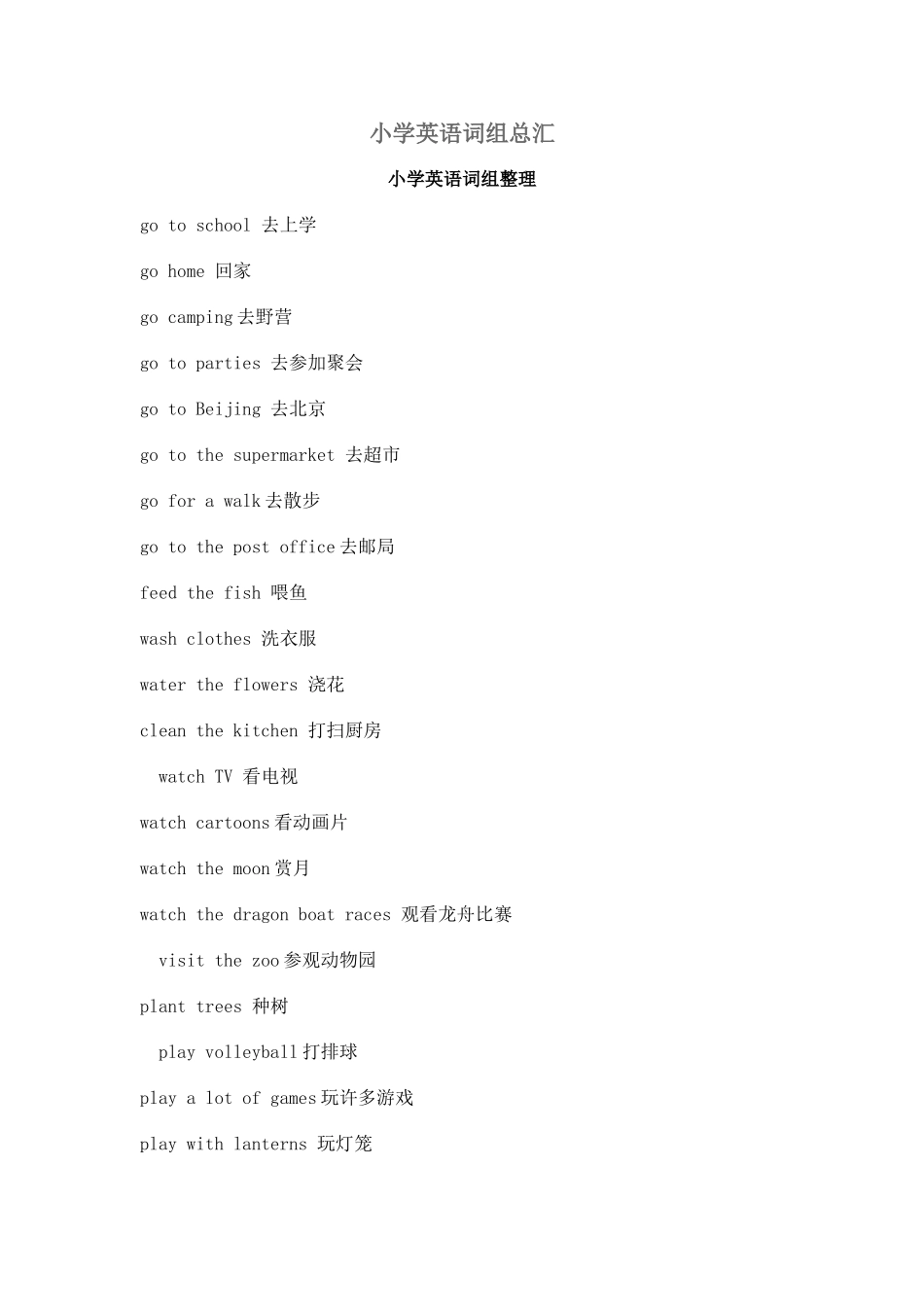 小学英语词组总汇_第1页