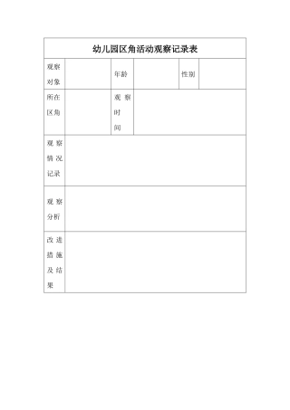 幼儿园区角活动观察记录表 (2)