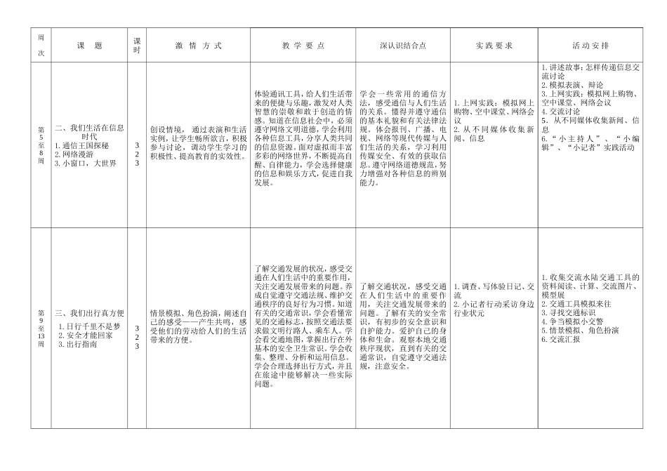 四下品社计划_第2页
