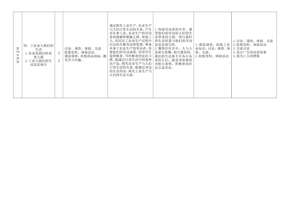 四下品社计划_第3页