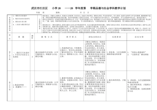 四下品社计划
