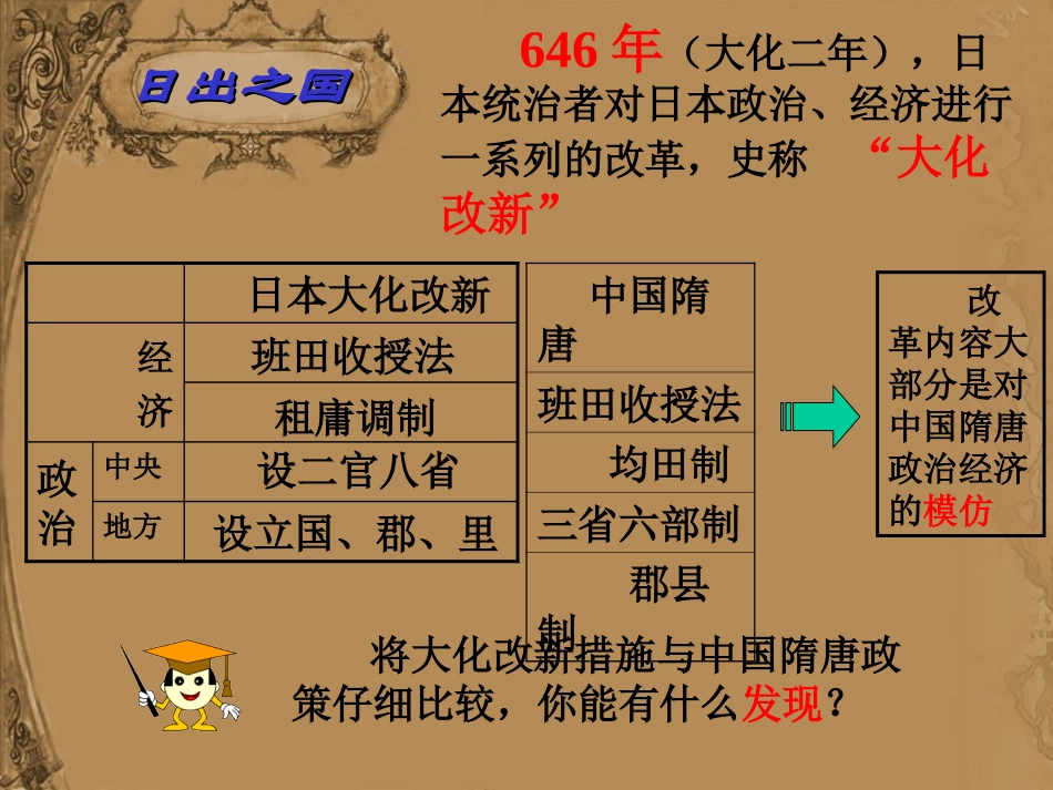 日出之国与新月之乡_第3页