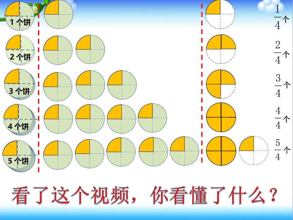 《真分数假分数(教研)》教学_第3页