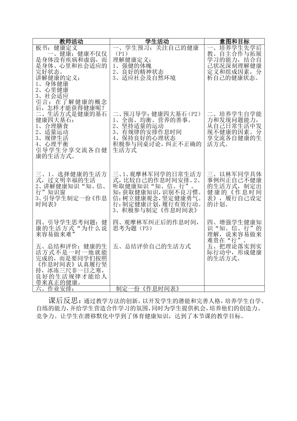 七年级体育理论课教案_第2页